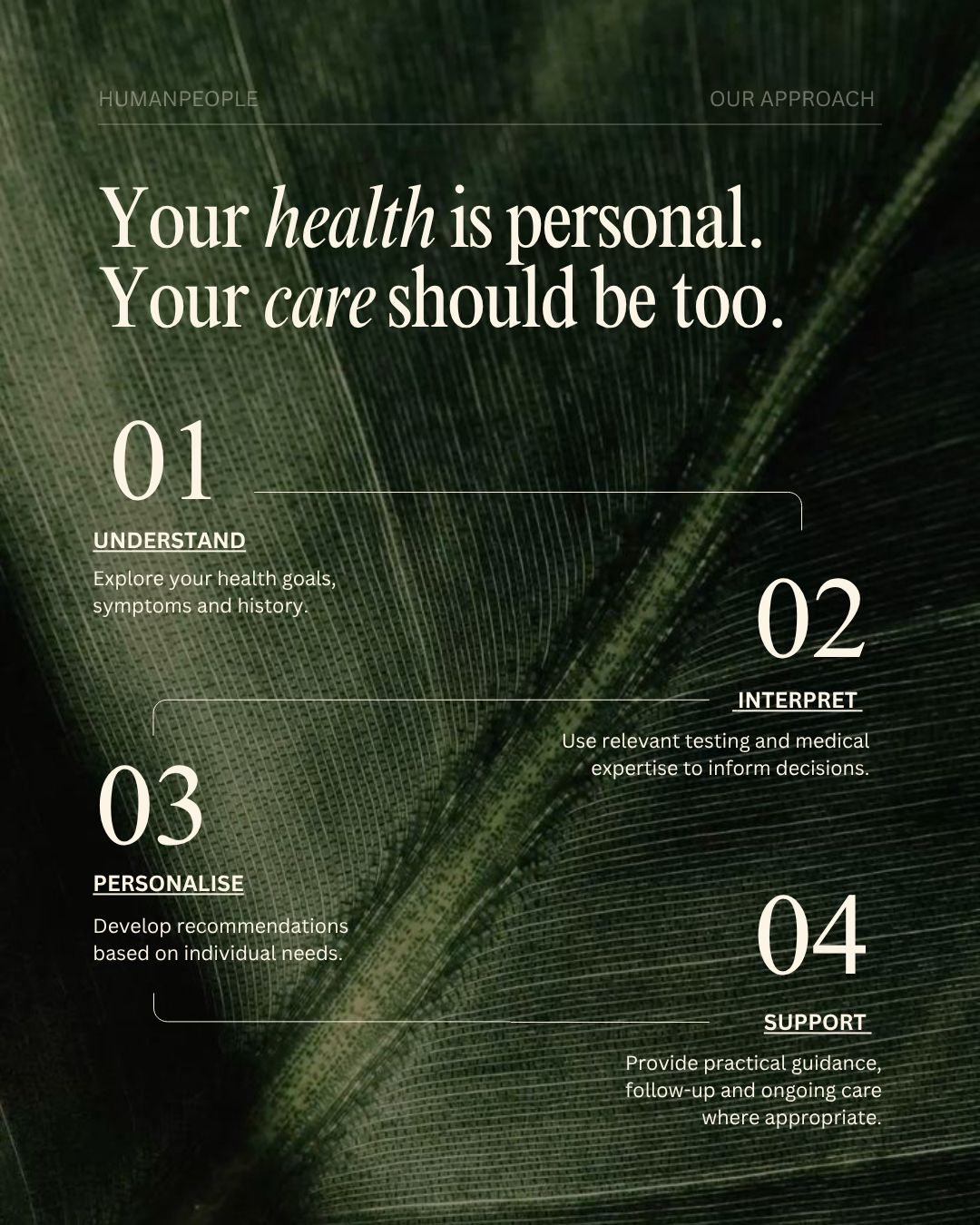 humanpeople post: Your health is personal